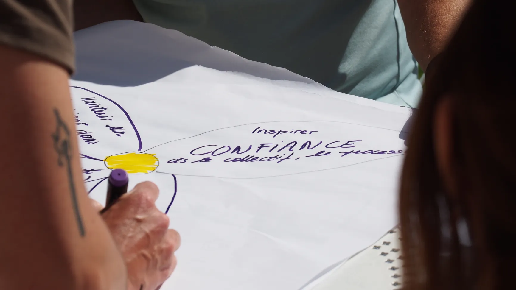 Vivre une Démarche Appréciative en Alsace avec Entreprise Vivante