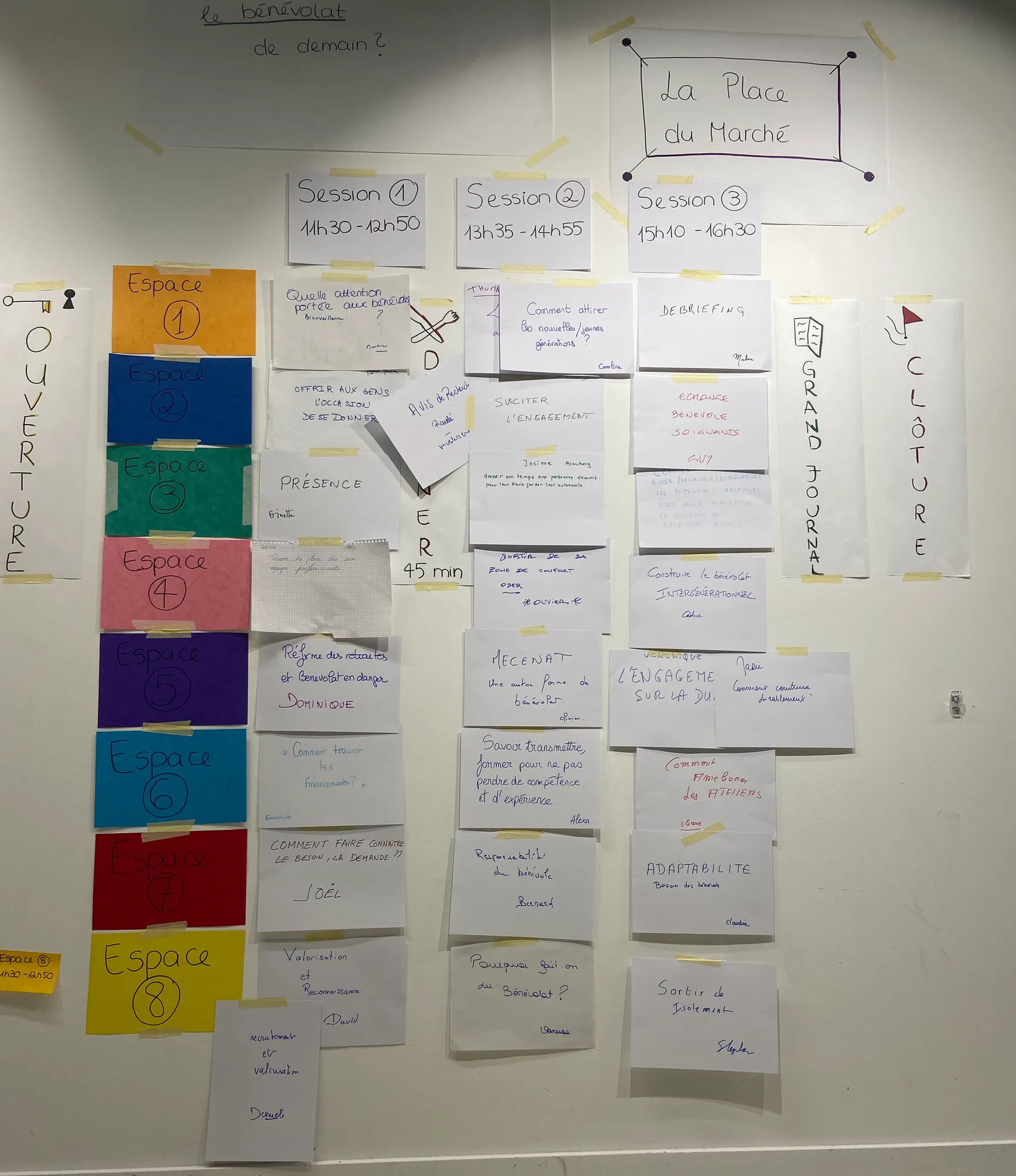 Exemple d’une Place du Marché Entreprise Vivante